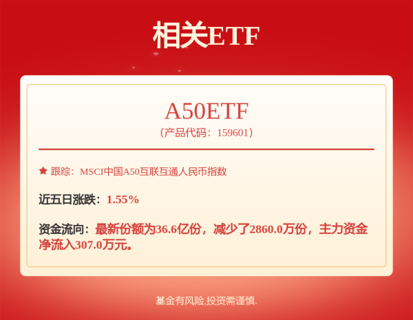 杨方策略 7月8日立讯转债上涨0.68%，转股溢价率88.44%