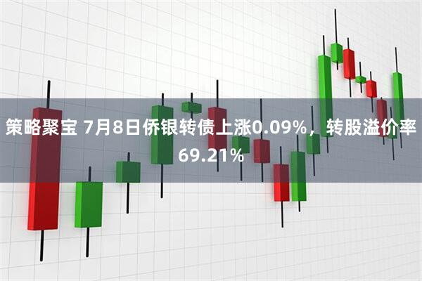 策略聚宝 7月8日侨银转债上涨0.09%，转股溢价率69.21%