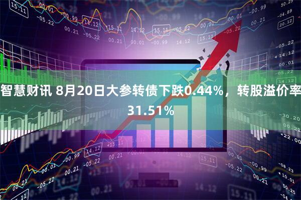 智慧财讯 8月20日大参转债下跌0.44%，转股溢价率31.51%