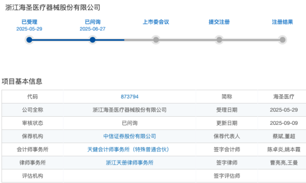 千宏财富 IPO雷达 | 海圣医疗二轮问询：集采风险压顶、盈利持续性存疑！销售费用高企涉嫌“隐藏”支出？