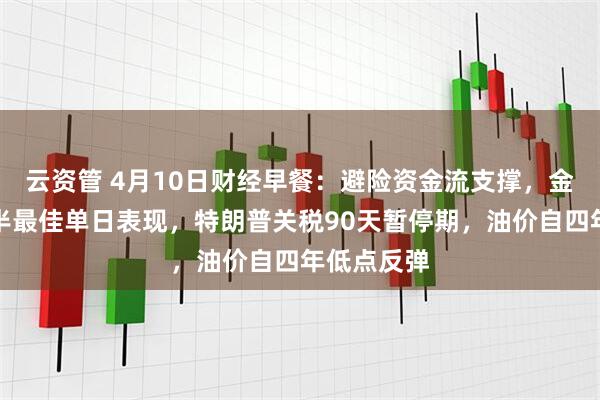 云资管 4月10日财经早餐：避险资金流支撑，金价创一年半最佳单日表现，特朗普关税90天暂停期，油价自四年低点反弹